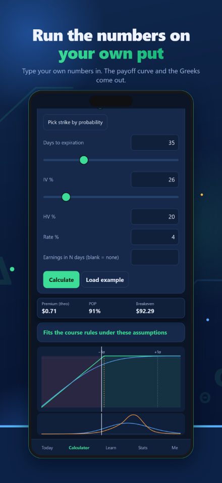 Practice calculator: payoff curve, probability readings and expected values for a cash-secured put